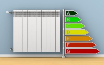 Efficienza energetica delle caldaie: come scegliere un modello efficiente e ridurre i costi energetici